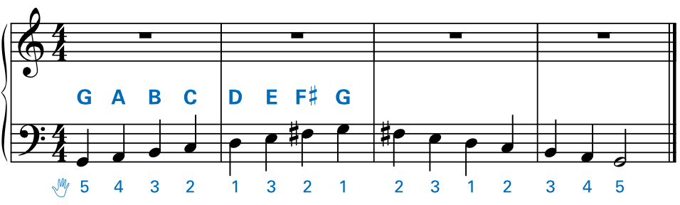 Piano Tips: Improving Piano Hand Coordination